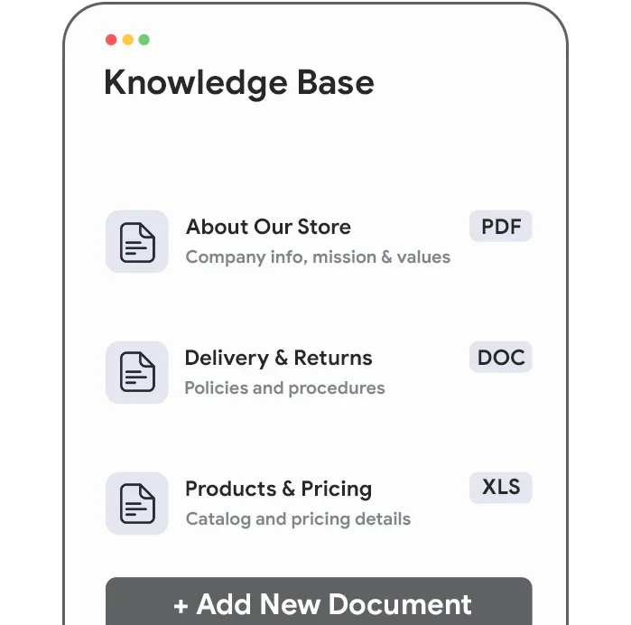 Business Knowledge Training